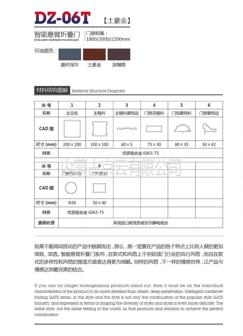 內(nèi)蒙古智能鋁合金小門(mén)廠(chǎng)家批發(fā)