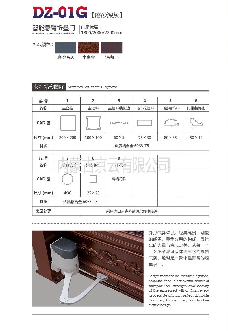 內(nèi)蒙古價(jià)格、質(zhì)量有保證的鋁合金小門(mén)廠家